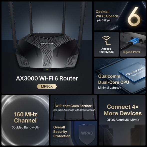 جهاز التوجيه Mercusys MR80X AX3000 Gigabit Wi-Fi 6 جهاز التوجيه Mercusys MR80X AX3000 Gigabit Wi-Fi 6
